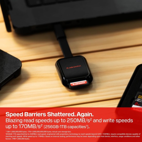 SanDisk 64GB Extreme PRO SD UHS-I SD Card, Up to 200MB/s Read and 90MB/s Write